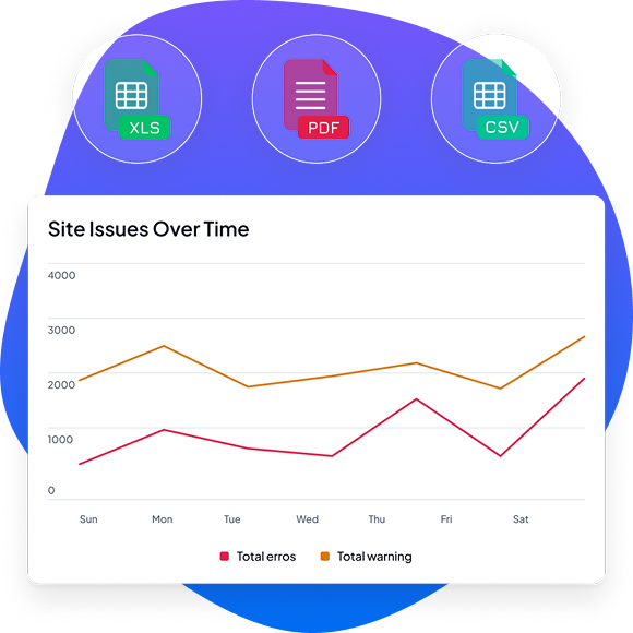 تصدير كل فحوصات المواقع بكل سهولة