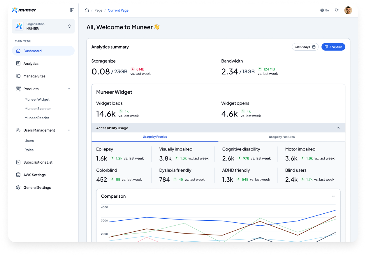 dashboard-image